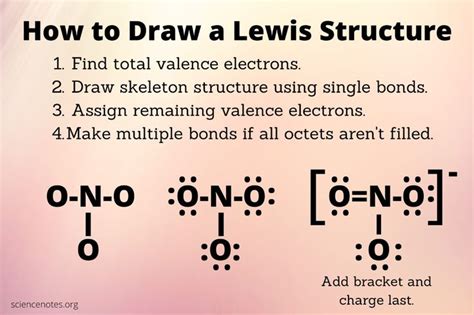 lewis structure for na|9.3: Drawing Lewis Structures .